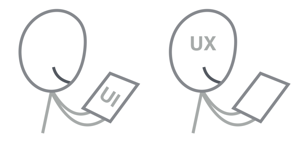 UI UX difference